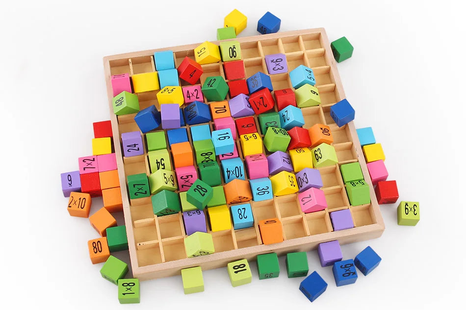 Wooden Arithmetic Toy | 99 Multiplication Table | Teaching Aids