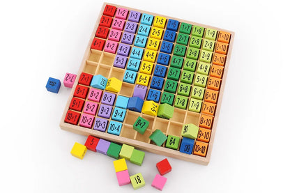 Wooden Arithmetic Toy | 99 Multiplication Table | Teaching Aids