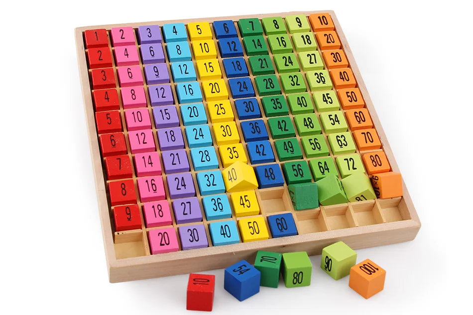 Wooden Arithmetic Toy | 99 Multiplication Table | Teaching Aids