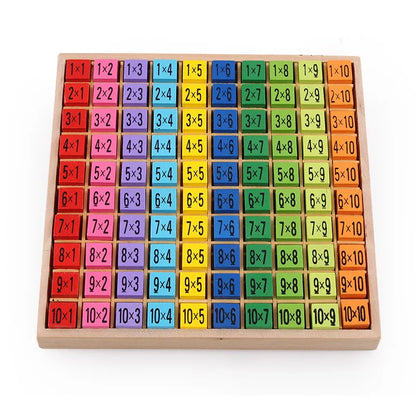 Wooden Arithmetic Toy | 99 Multiplication Table | Teaching Aids